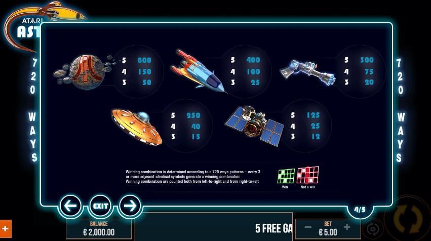 Asteroids Slot Symbols