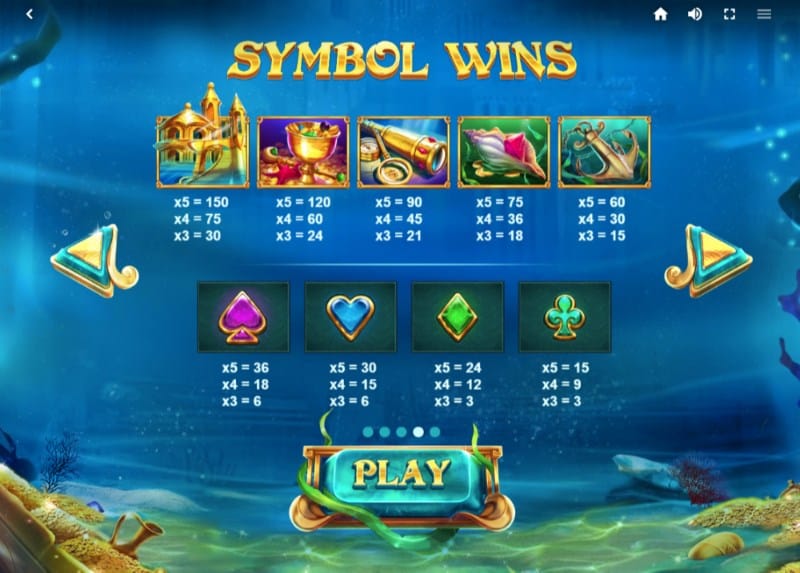 Atlantis Slots Symbols