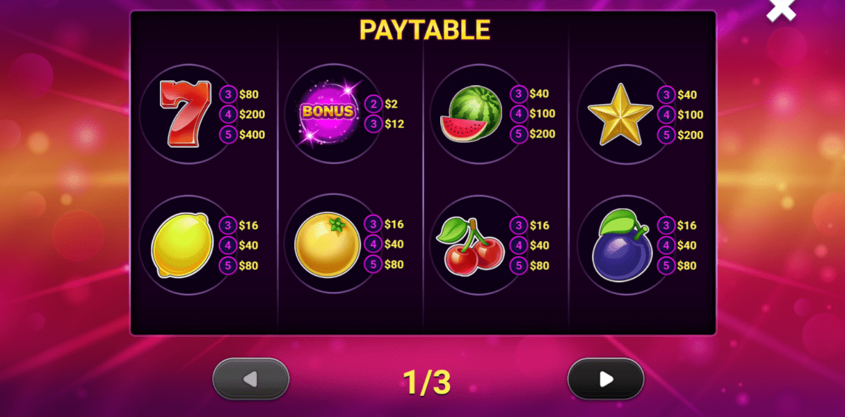 Cheeky Fruits Slot Symbols