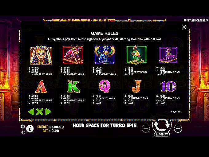 Egyptian Fortunes slots