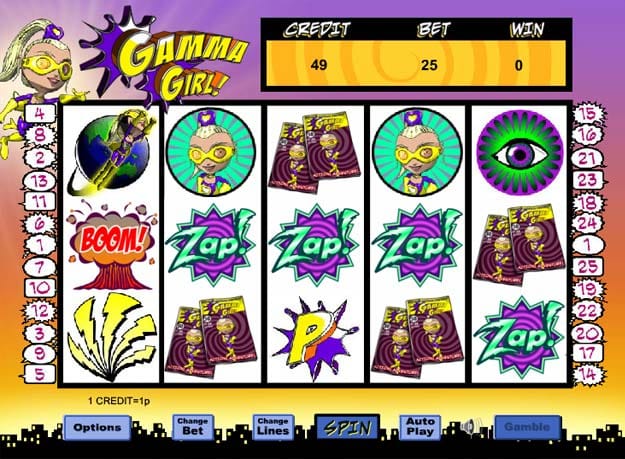 Gamma Girl Slot Mega Reel Gameplay