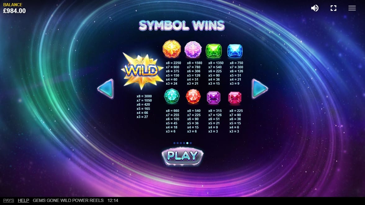 Gems Gone Wild Power Reels Slots Paytable