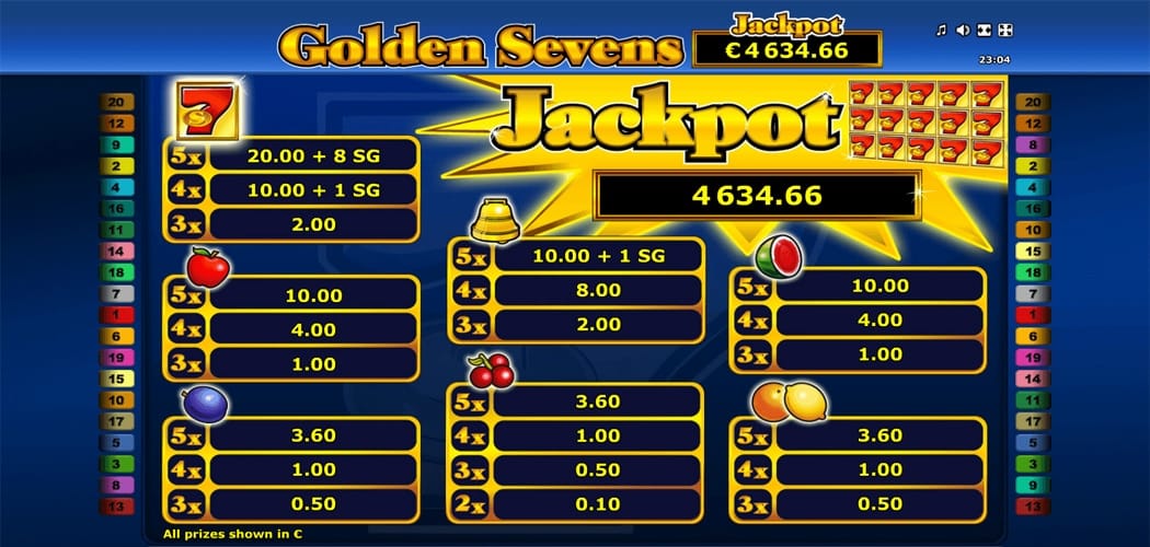 Golden 7’s Slot Symbols