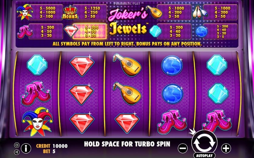 Joker's Jewels Free Slots