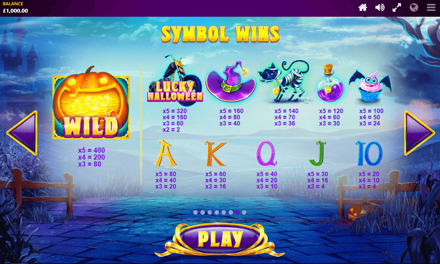 Lucky Halloween Slots Symbols