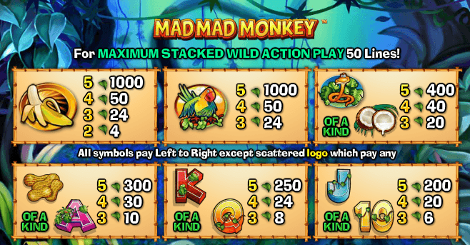 Mad Mad Monkey Slot Symbols