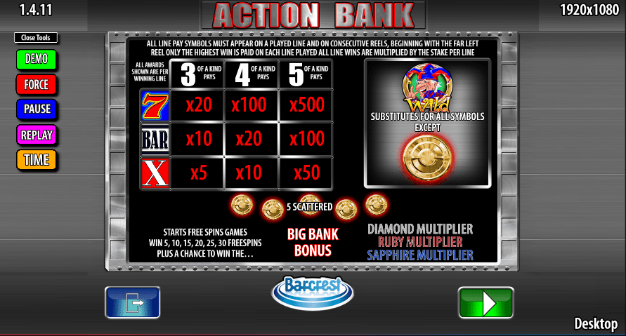 Action Bank Slots Online