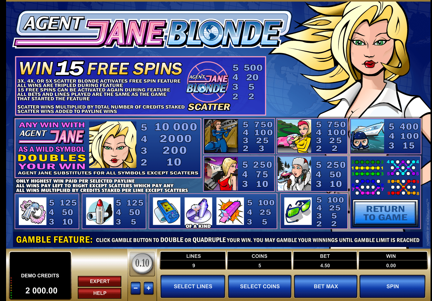 Agent Jane Blonde Slot symbols