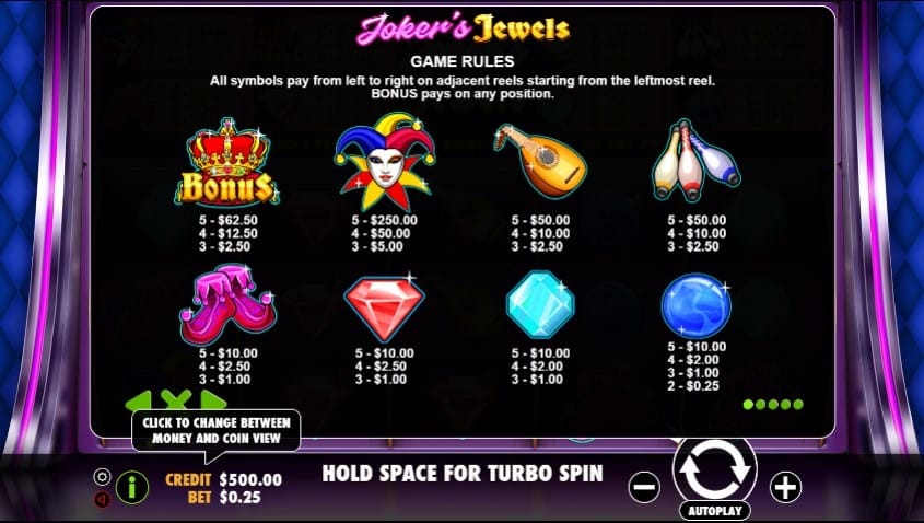 Joker's Jewels Online Slots Symbols