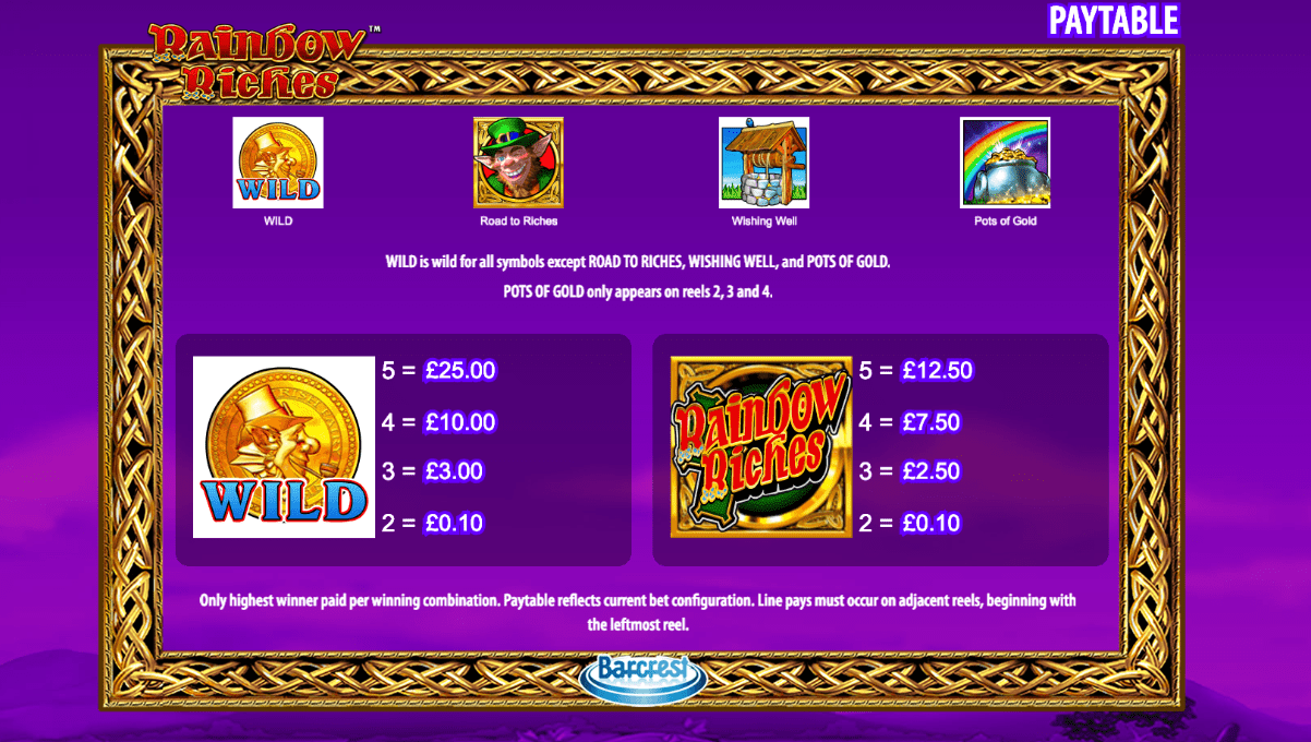 rainbow riches game online slots