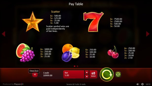 Sevens and Fruits 6 Reels Paytable
