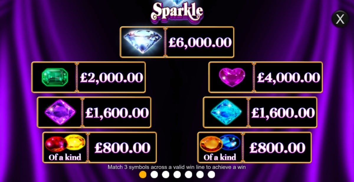 Sparkle Slot UK