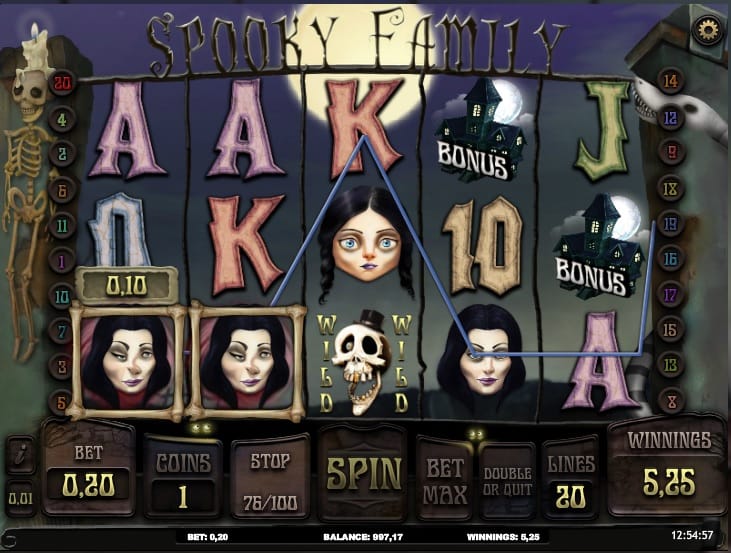 Spooky Family Mega Reel