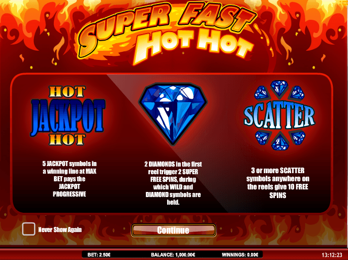 Super Fast Hot Hot Slots Casino