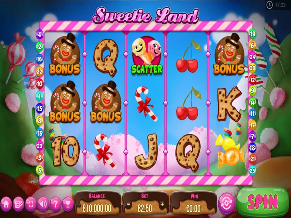 Sweetie Land Slot Game Play