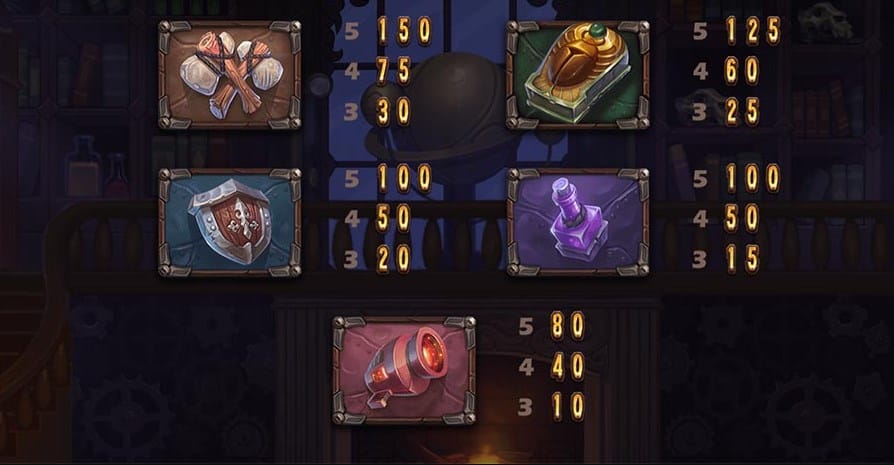 Time Travel Tigers Slot Symbols