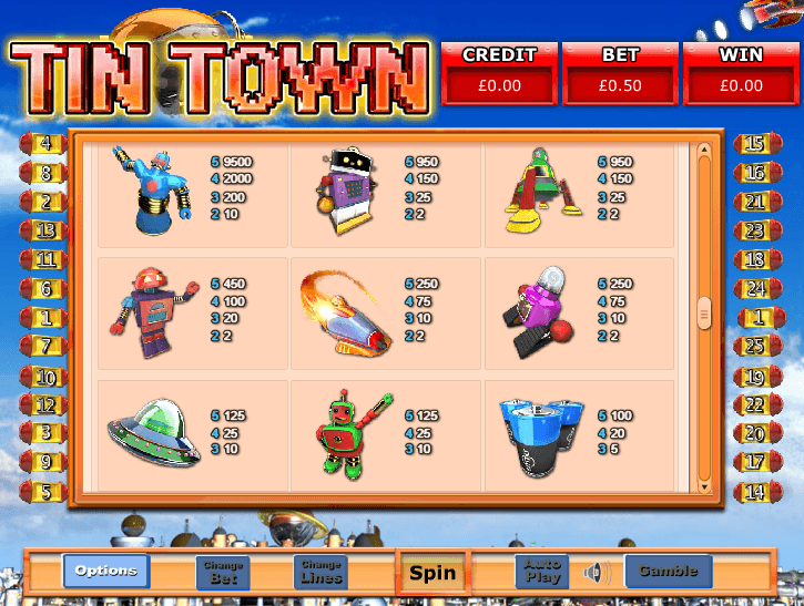 Tin Town slot