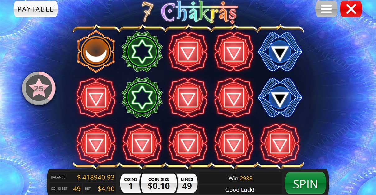 7 Chakras slot gameplay