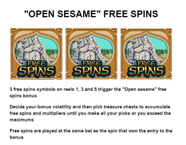 Ali Baba Free Spins