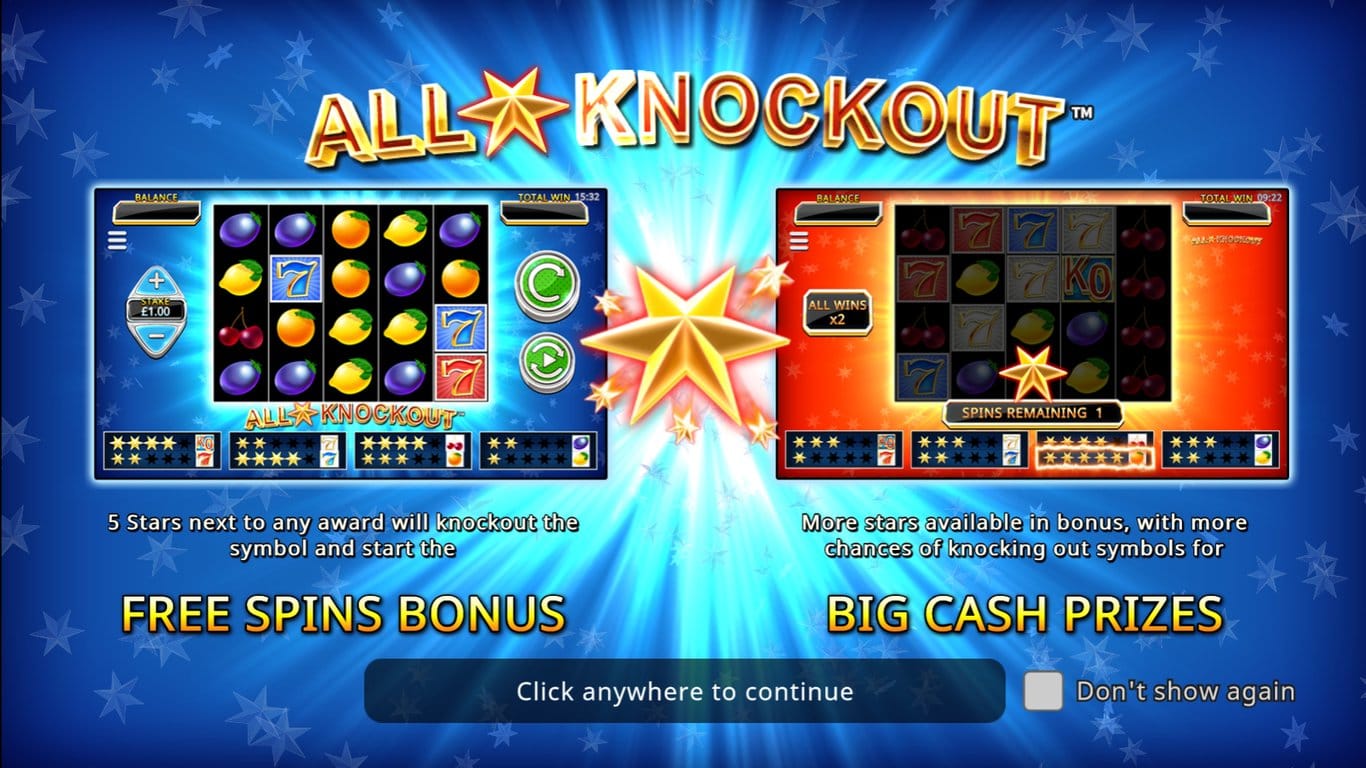 All Star Knockout Slot Bonus Features