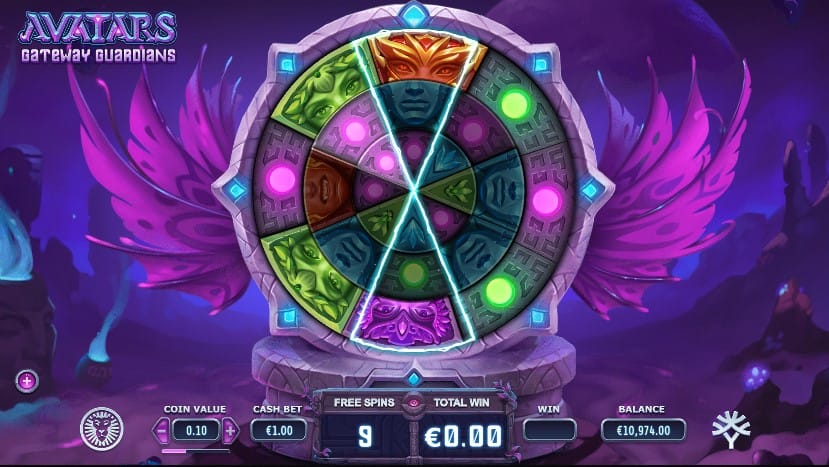 Avatars Gateway Guardians Slots