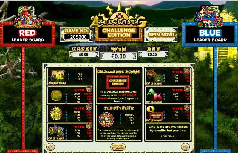 Screenshot from Aztec Rising online slot