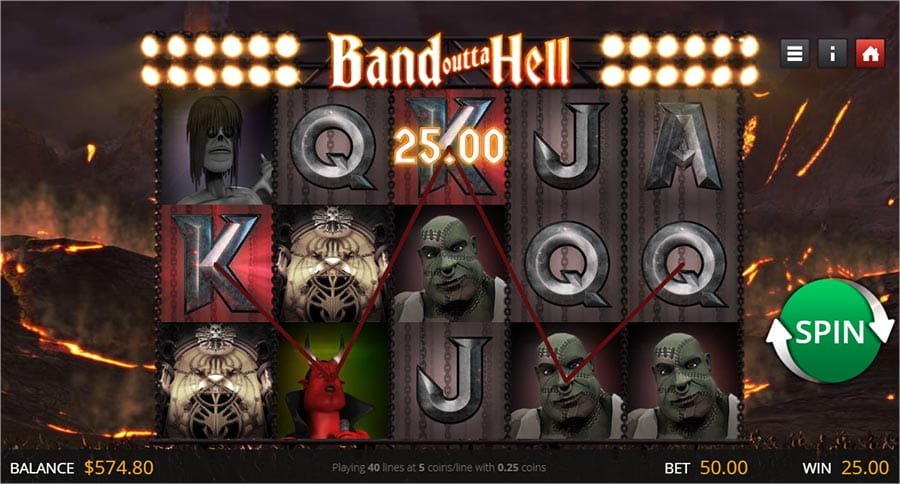 Band Outta Hell Slot Game Play