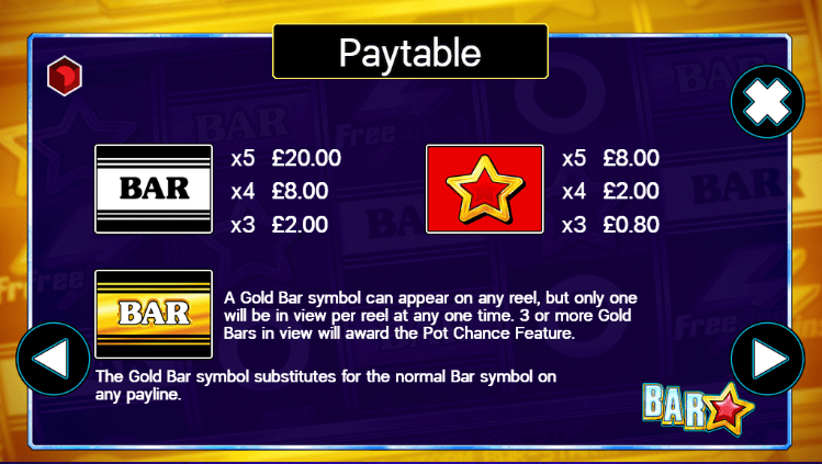 Bar Star Paytables