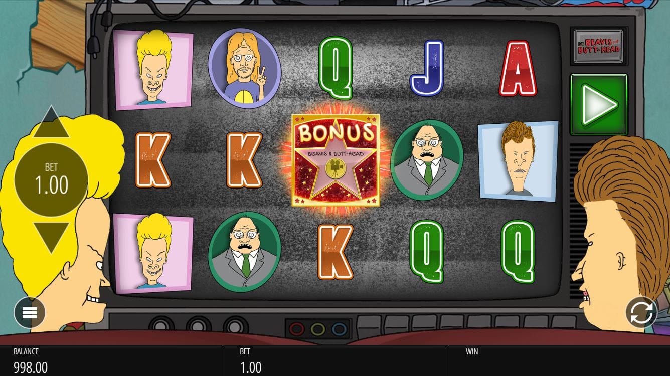 Beavis and Butthead Slots Online