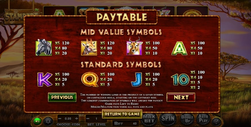 Stampede Jackpot Slots Paytable