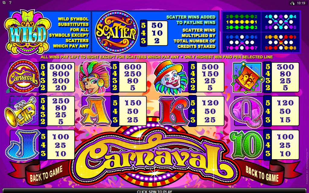 carnaval symbols online slot