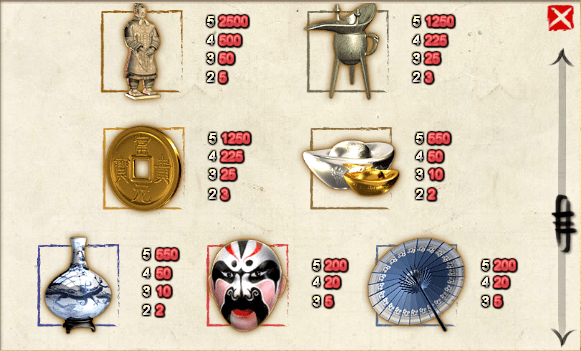 cheng gong symbols