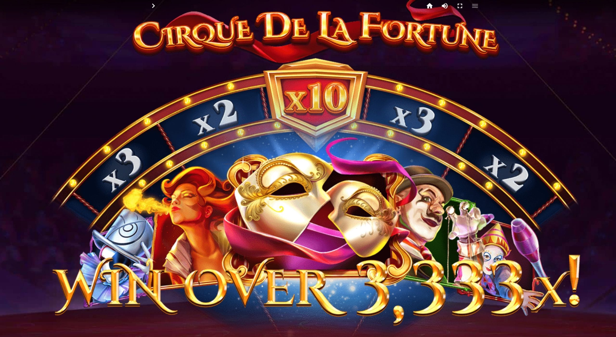 Cirque de la Fortunes Slots Mega Reel