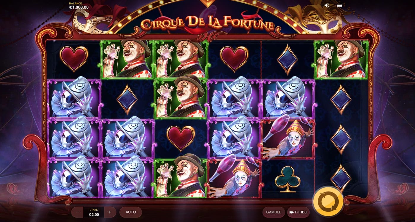 Cirque de la Fortunes Slots Online