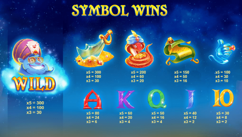 Crazy Genie Symbols