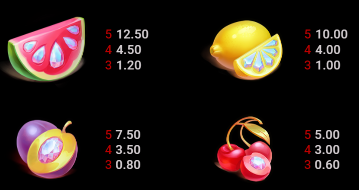 Deco Diamonds Deluxe slot Symbols