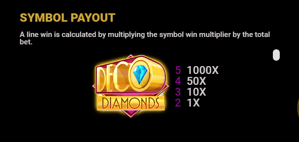 Deco Diamonds Symbols