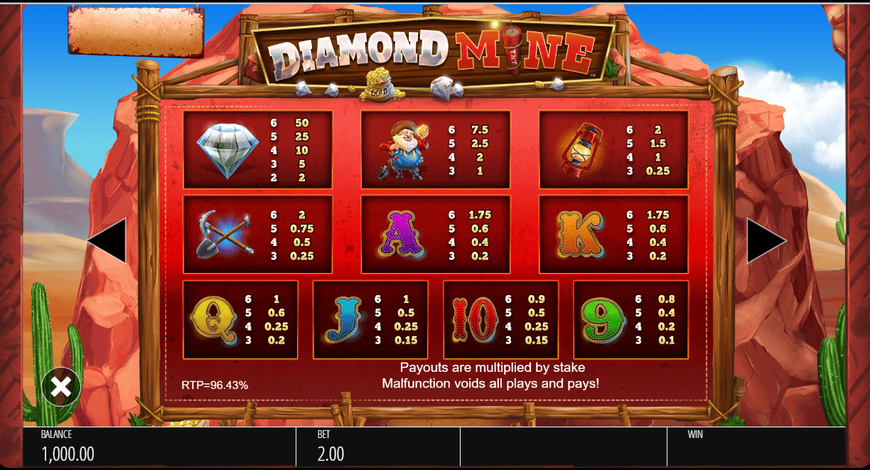 Diamond Mine Slot Paytable