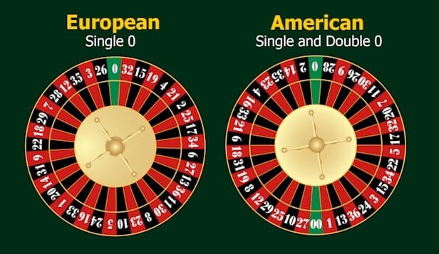 European Roulette by Playtech Image