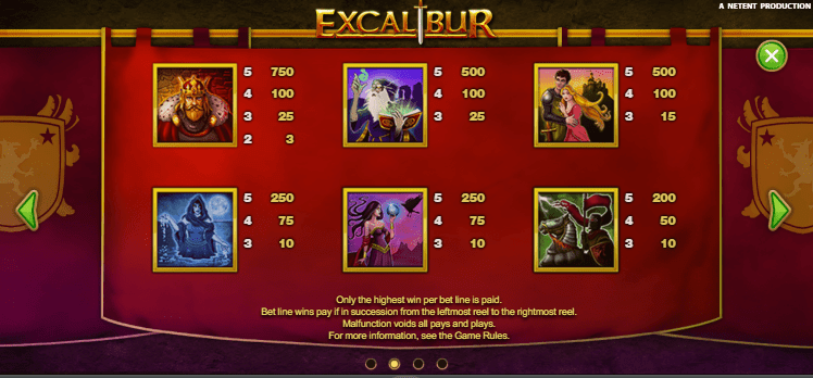 Excalibur Paytable