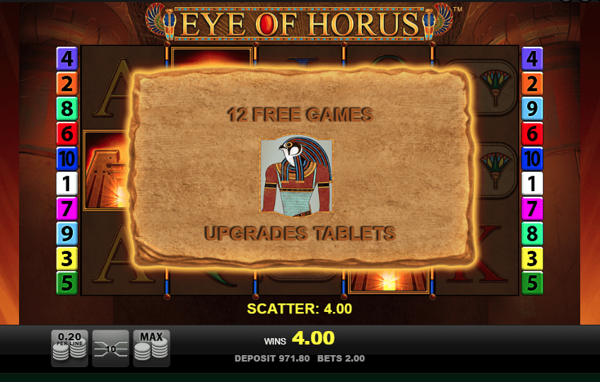 Eye of Horus Slot Spins