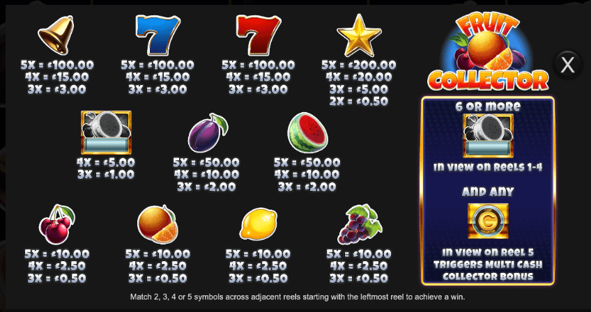 Fruit Collector Slot Symbols