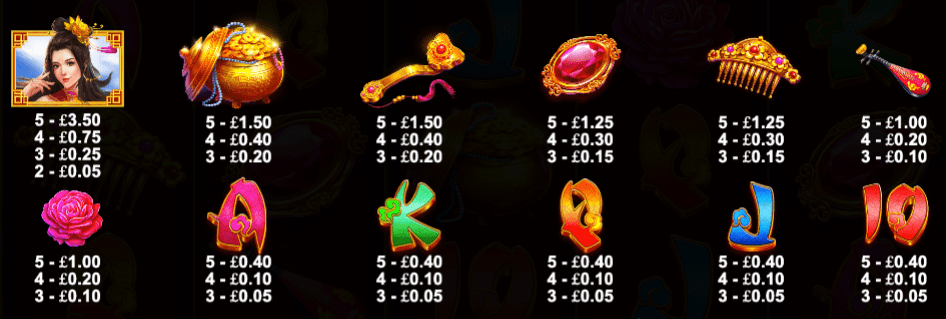 Golden Beauty Slot Symbols