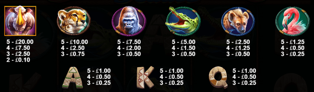 Great Rhino Deluxe Slot Symbols