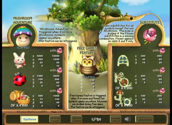 Happy Mushroom Casino Game Play