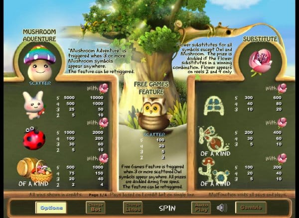 Happy Mushroom Casino Game Play