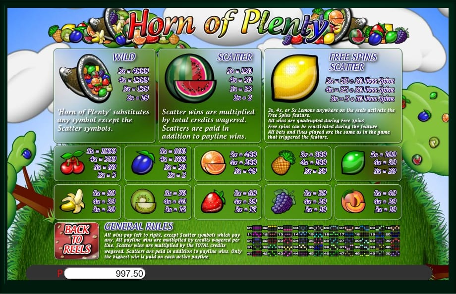 Horn of Plenty Slot Paytable