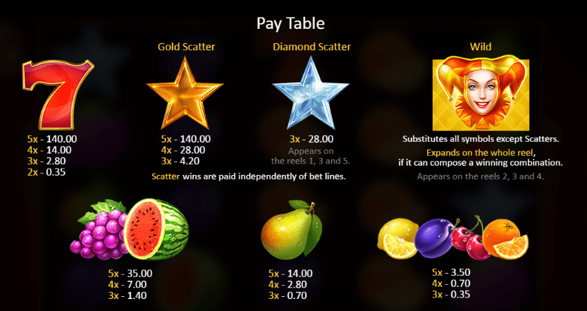 Joker Expand 40 Lines Paytable