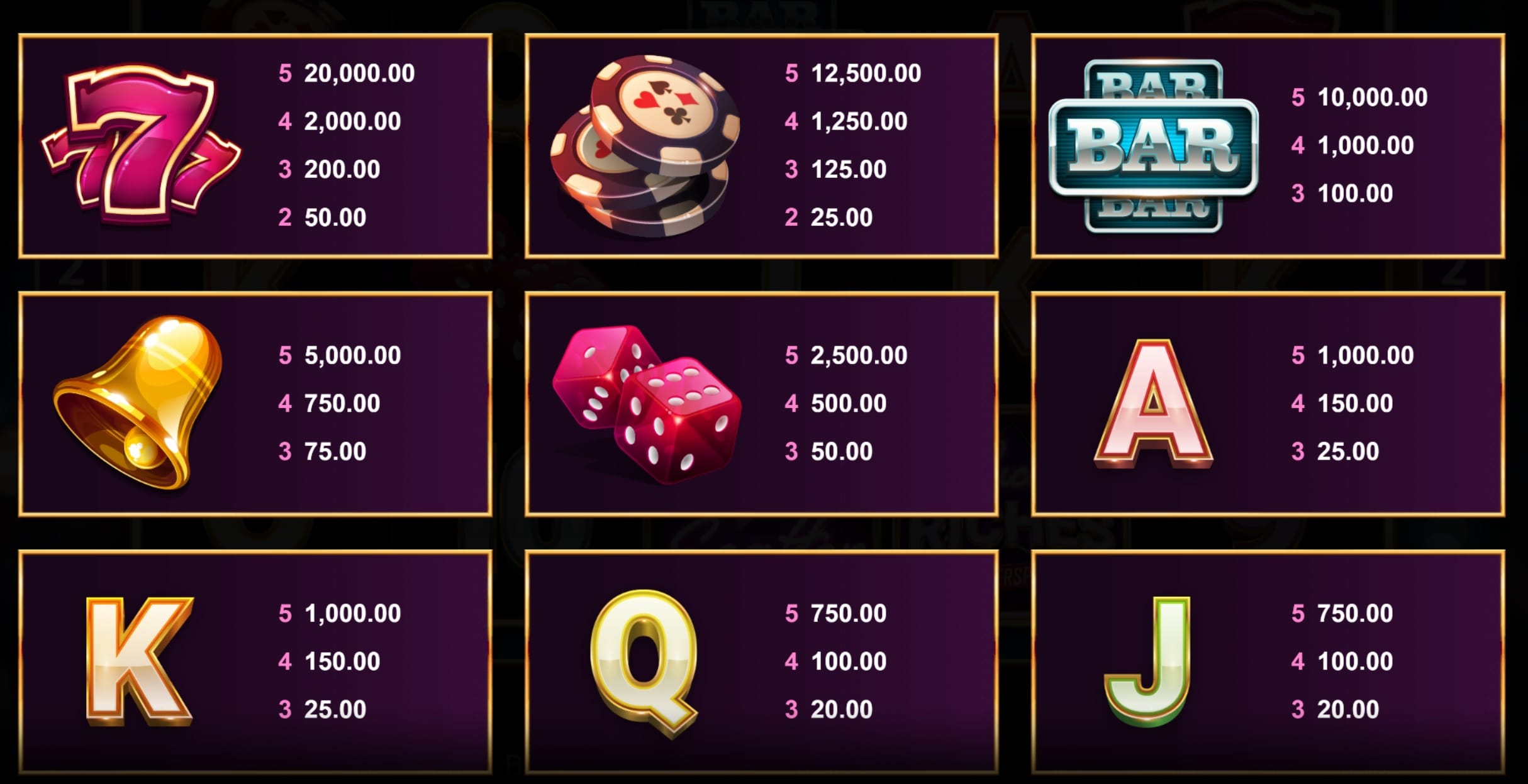 Lucky Riches Hyperspins Slot Symbols