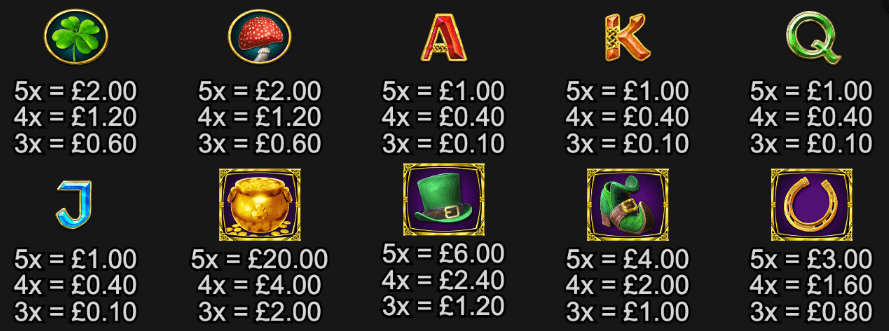 Lucky Ways Multiplier Slot Symbols